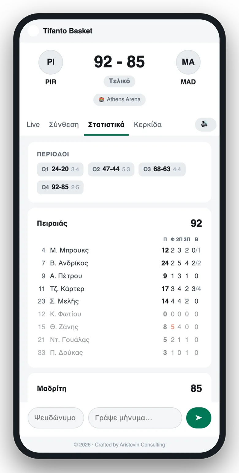 Box score μπάσκετ σε κινητό