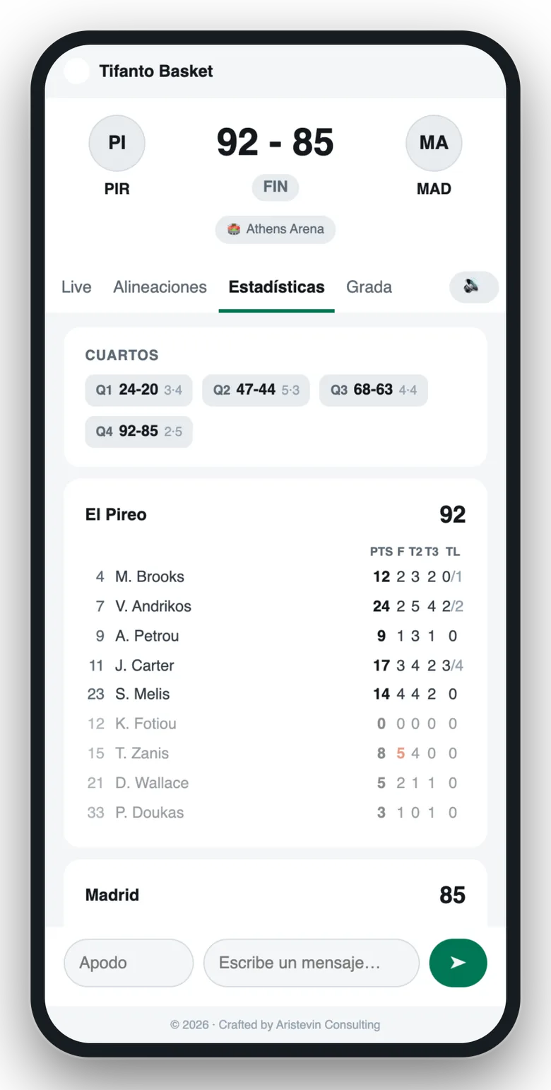 Estadísticas de baloncesto en un móvil