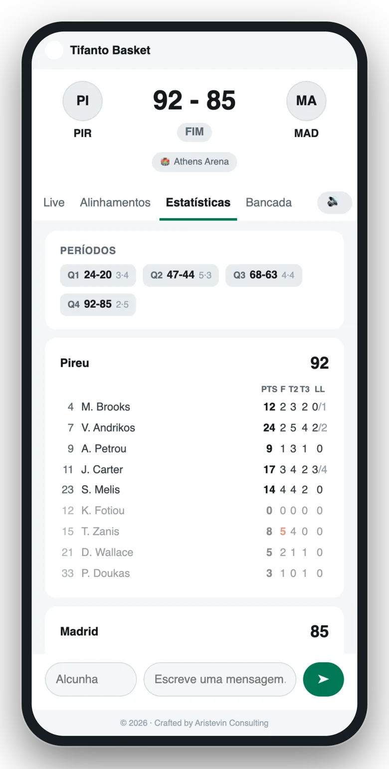Estatísticas de basquetebol num telemóvel