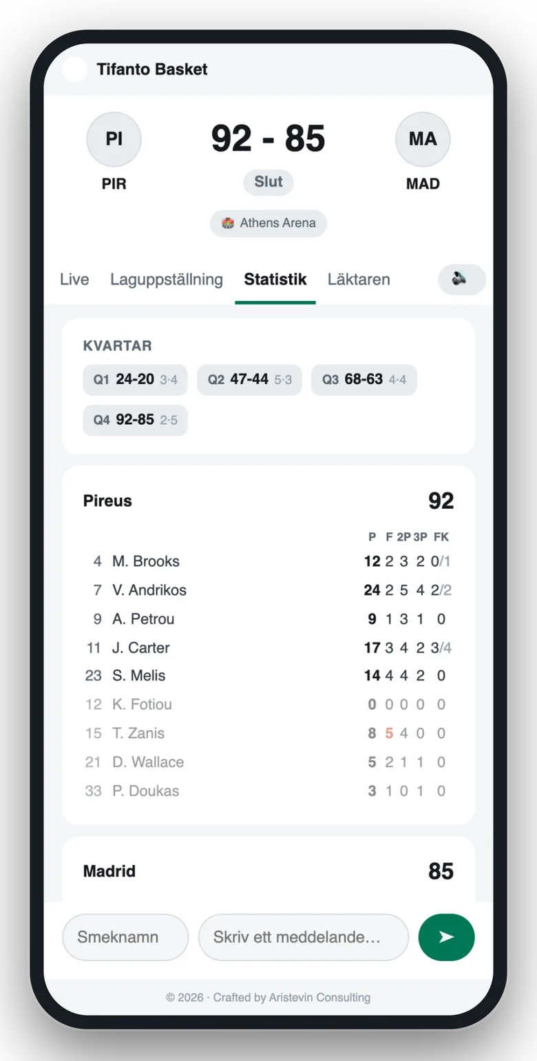 Boxscore för basket i mobilen